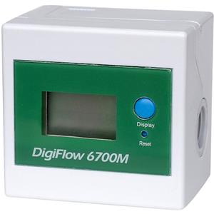 日本KRONE水流量计6710M-4P