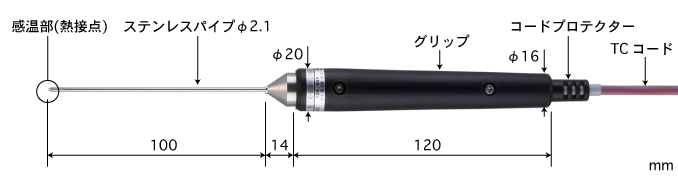日本ANRITSU安立BSM-21E-010-TC1-ASP温度传感器