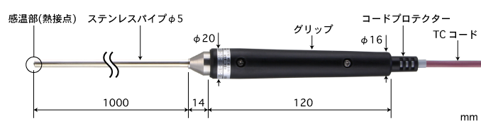 日本ANRITSU安立BSM-51E-100-TC1-ASP温度传感器