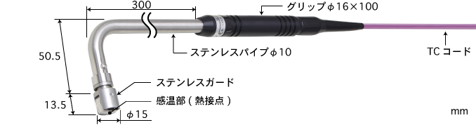 日本ANRITSU安立AX-233E-03-1-TC1-ASP温度传感器