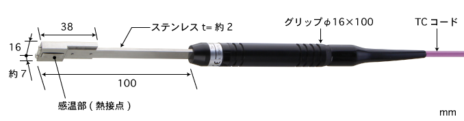 日本ANRITSU安立TH-14E-010-1-TC1-ASP薄窄槽温度传感器