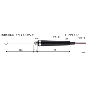 日本ANRITSU安立BSM-21E-010-TC1-ASP温度传感器