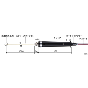 日本ANRITSU安立BSM-51E-100-TC1-ASP温度传感器