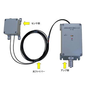 MURAKAMI村上技研光学式氢气检测开关H-10S