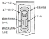 银滴定用分散剂.jpg